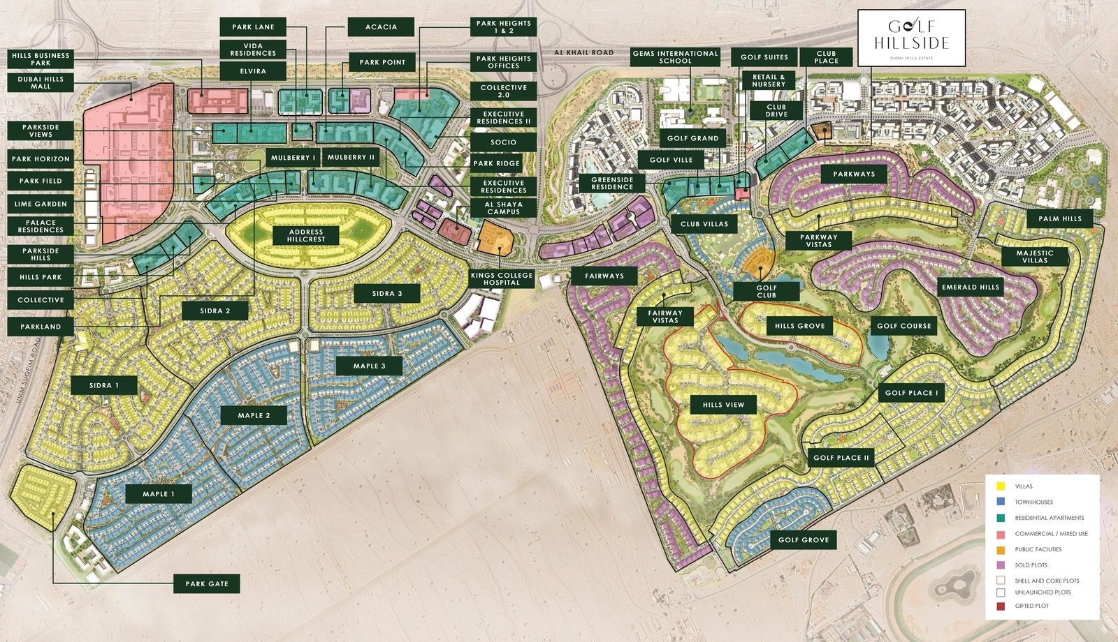 Master Plan