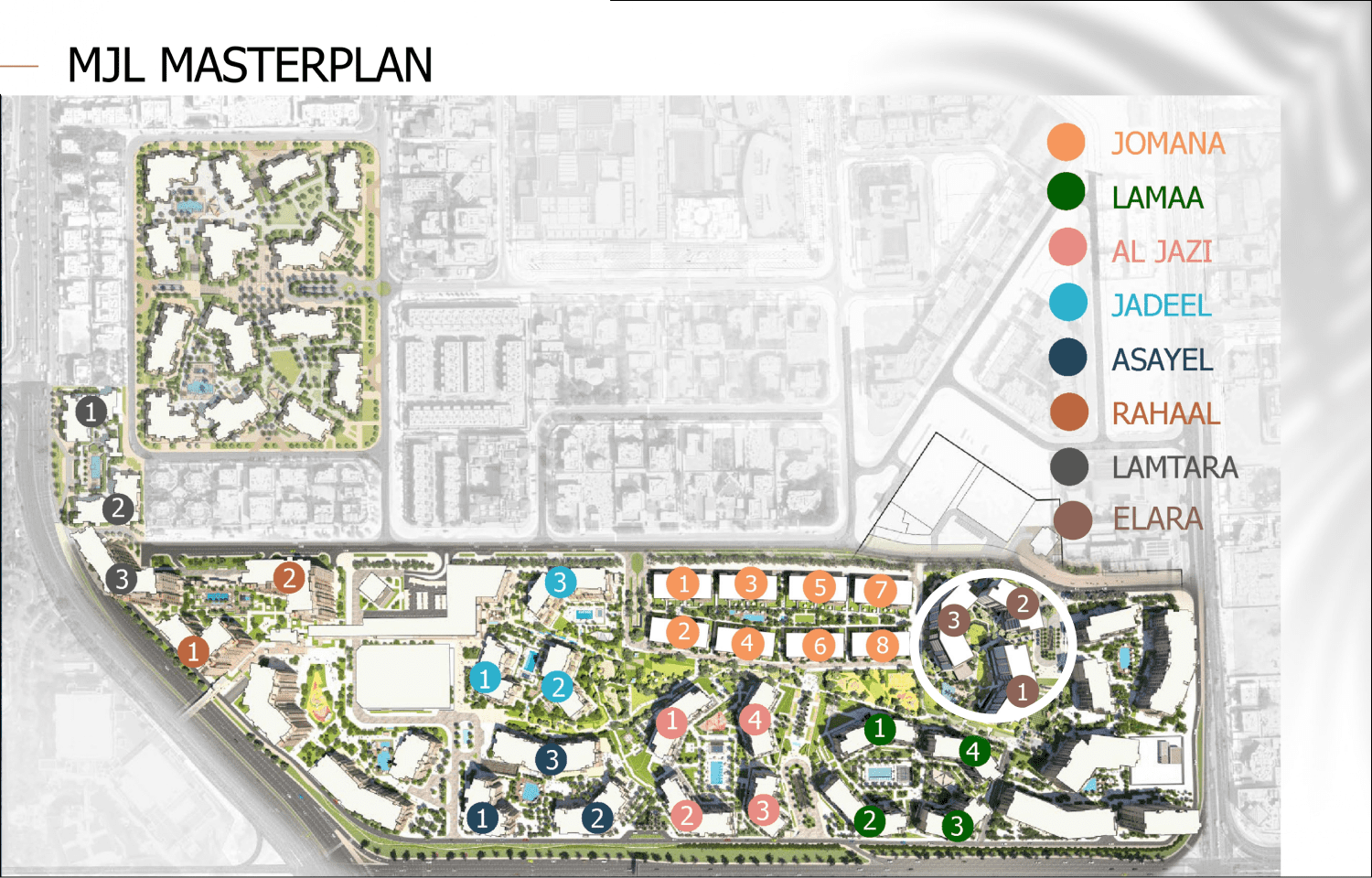 Master Plan
