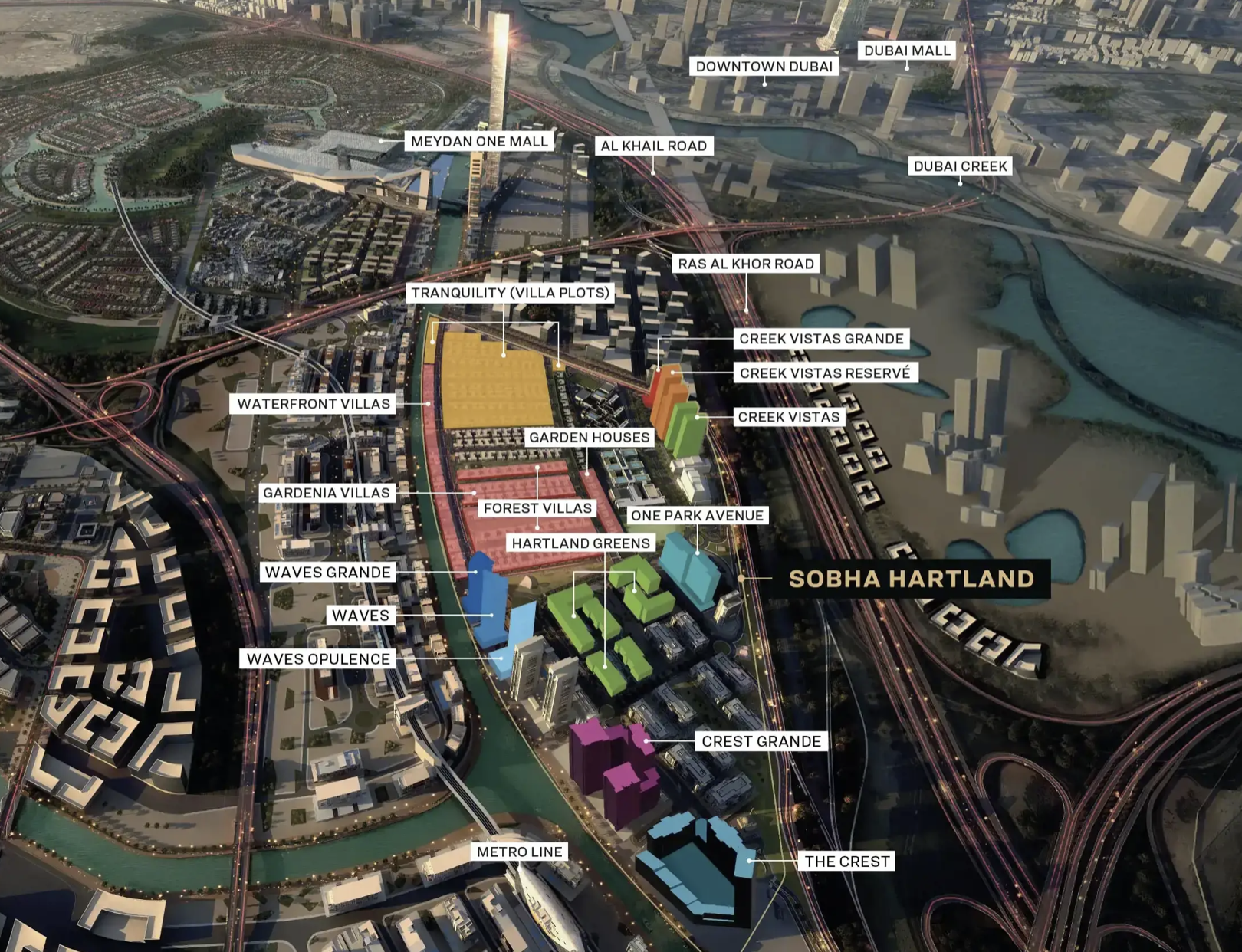 Master Plan