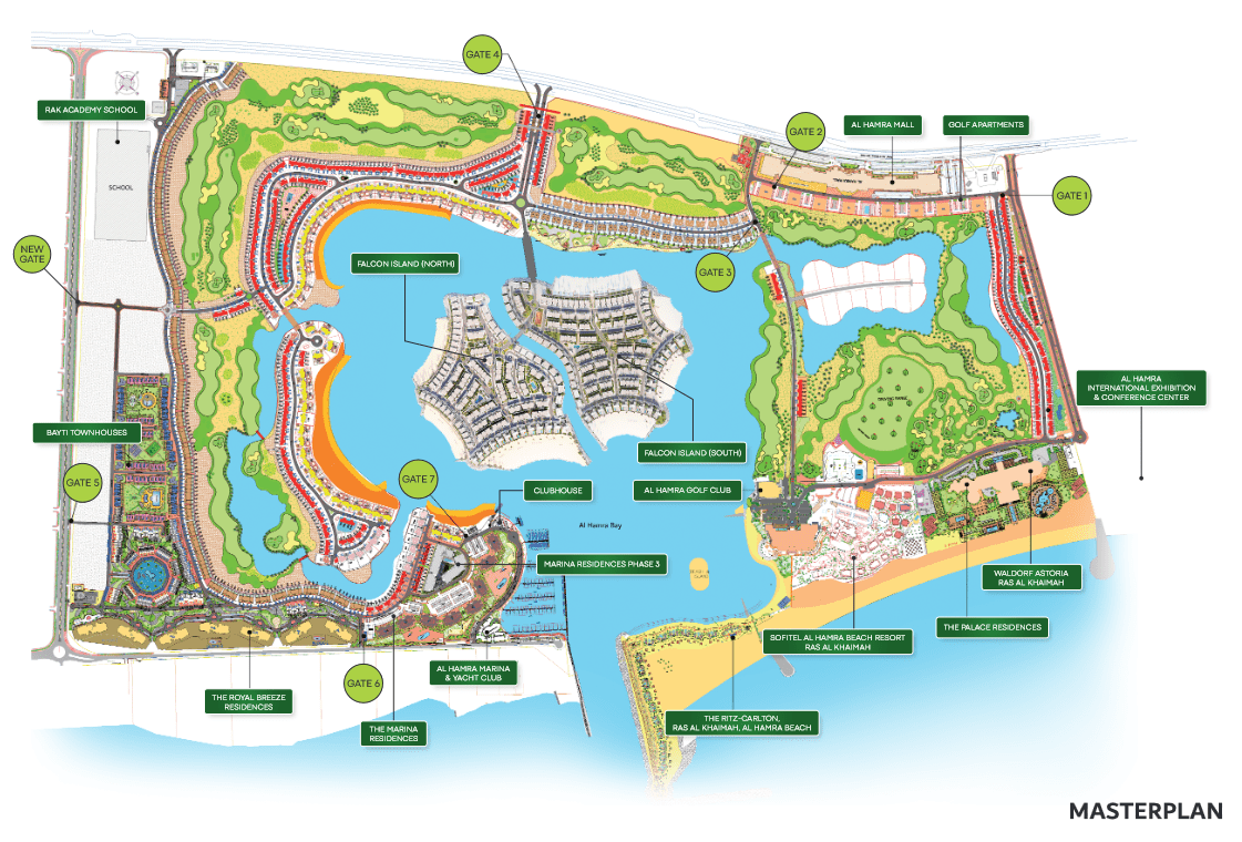 Master Plan