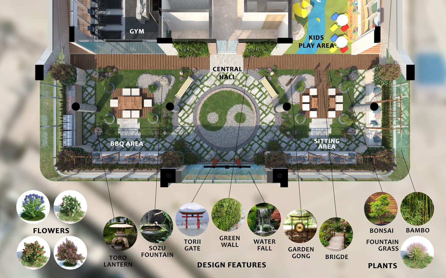 Master Plan